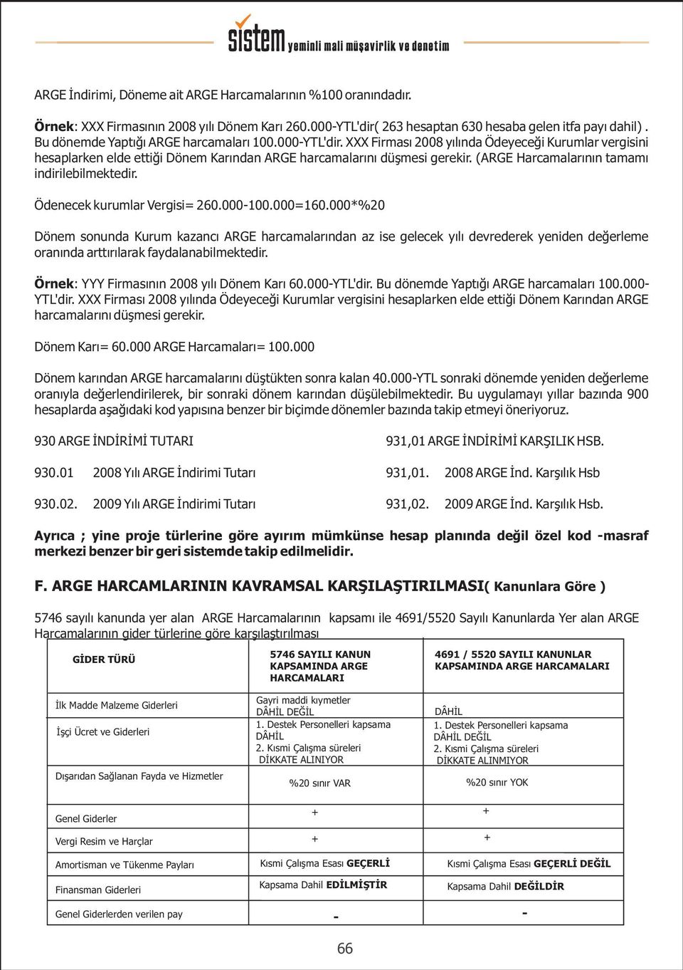 (ARGE Harcamalarýnýn tamamý indirilebilmektedir. Ödenecek kurumlar Vergisi= 260.000-100.000=160.