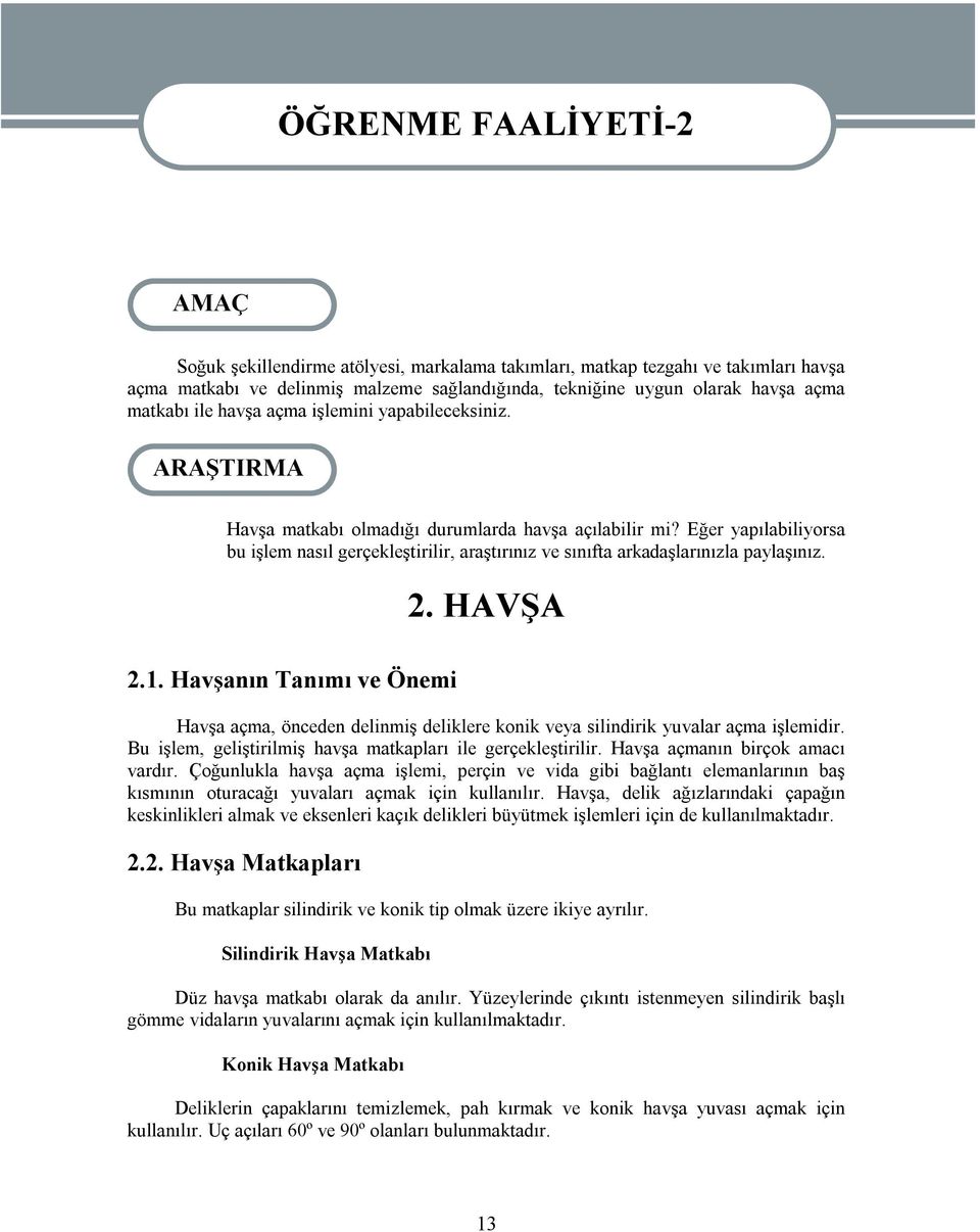 Eğer yapılabiliyorsa bu işlem nasıl gerçekleştirilir, araştırınız ve sınıfta arkadaşlarınızla paylaşınız. 2. HAVŞA 2.1.