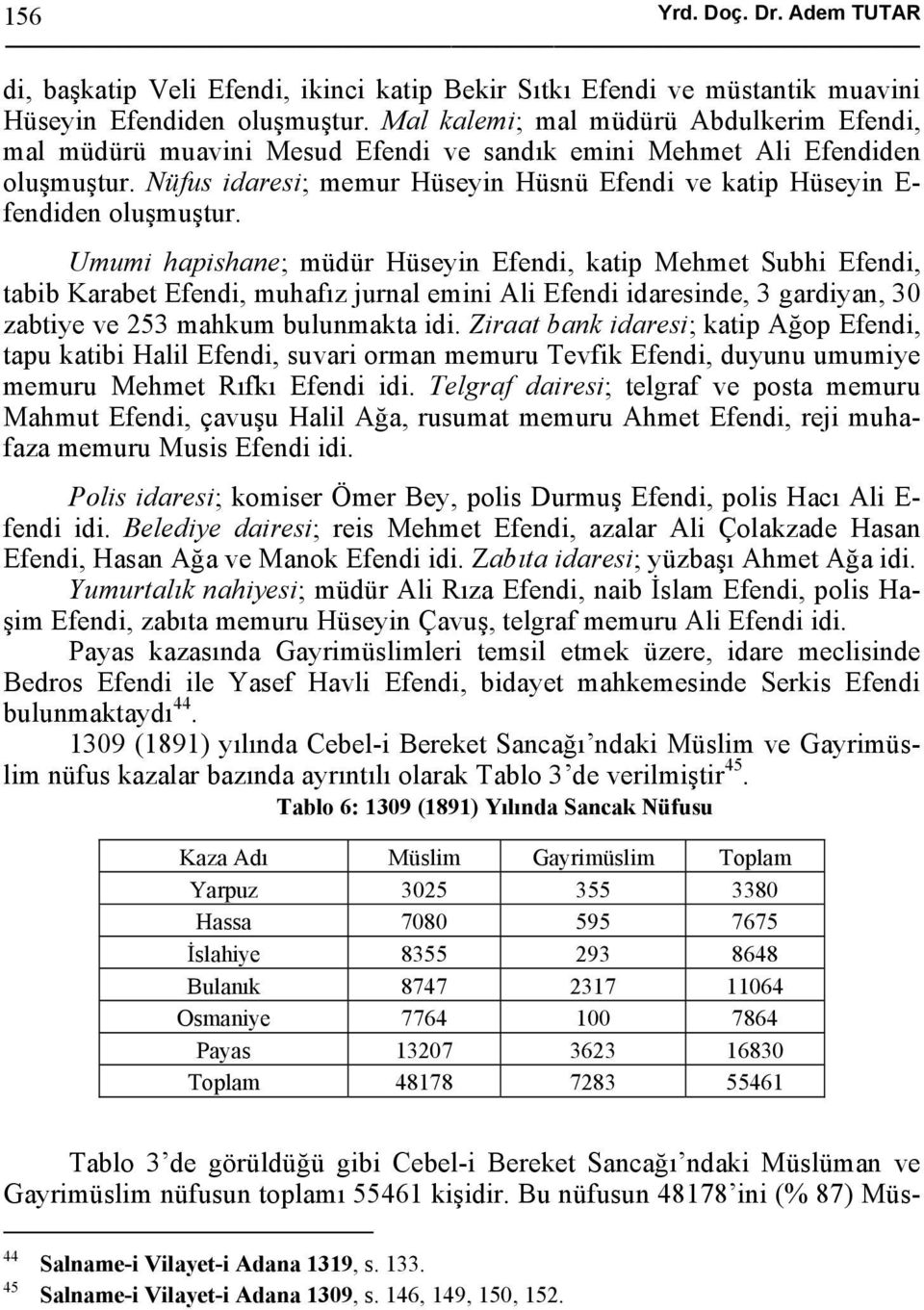 Nüfus idaresi; memur Hüseyin Hüsnü Efendi ve katip Hüseyin E- fendiden oluşmuştur.