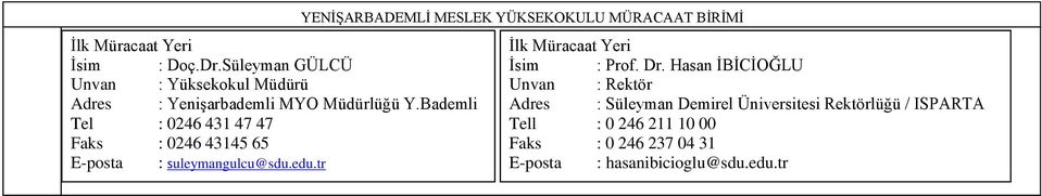 tr YENĠġARBADEMLĠ MESLEK YÜKSEKOKULU MÜRACAAT BĠRĠMĠ Ġlk Müracaat Yeri Ġsim : Prof. Dr.