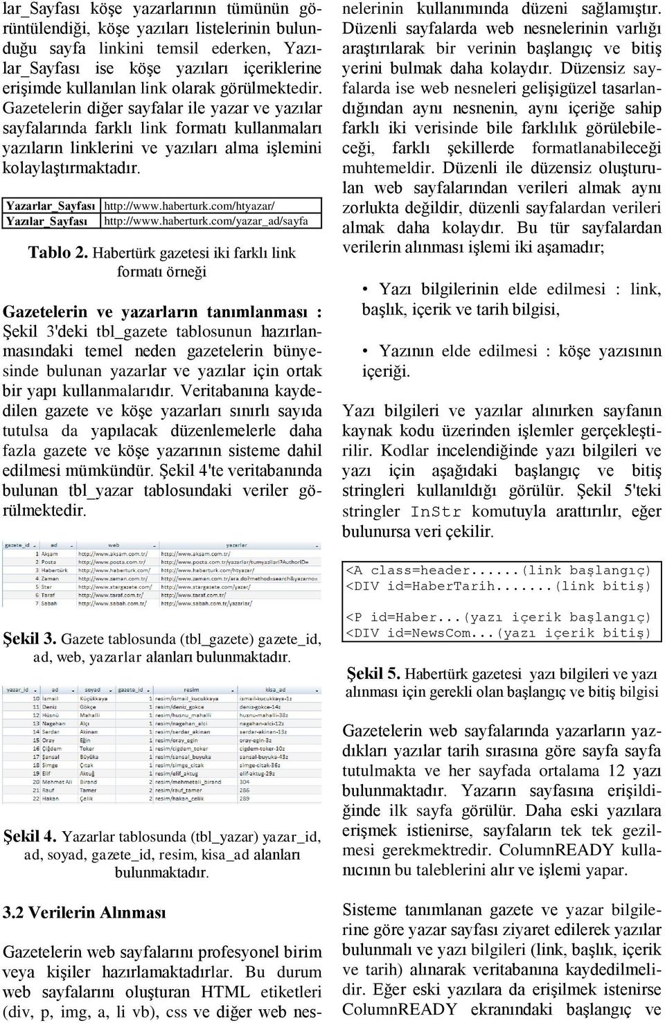 Yazarlar_Sayfası http://www.haberturk.com/htyazar/ Yazılar_Sayfası http://www.haberturk.com/yazar_ad/sayfa Tablo 2.