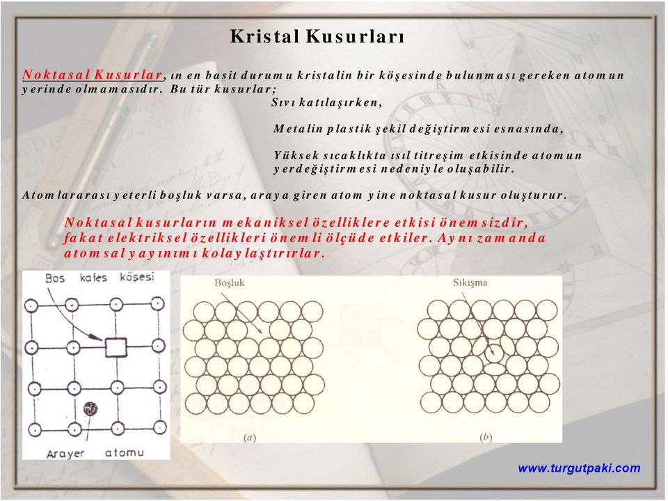 yerdeğiştirmesi nedeniyle oluşabilir. Atomlararası yeterli boşluk varsa, araya giren atom yine noktasal kusur oluşturur.