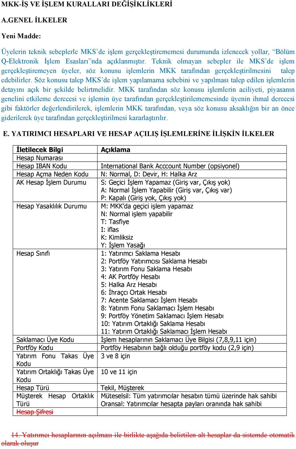 Teknik olmayan sebepler ile MKS de işlem gerçekleştiremeyen üyeler, söz konusu işlemlerin MKK tarafından gerçekleştirilmesini talep edebilirler.