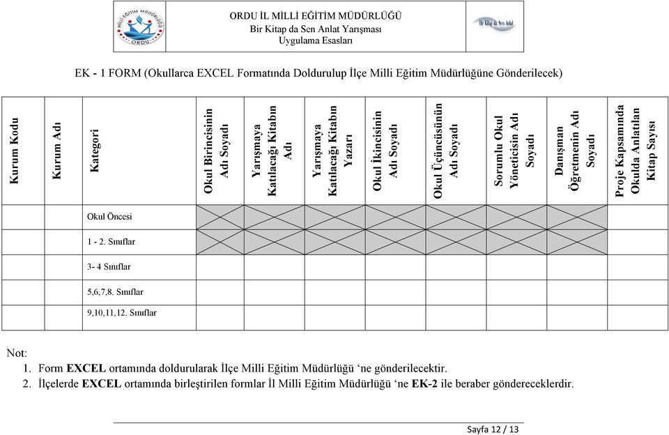 Adı Soyadı Proje Kapsamında Okulda Anlatılan Kitap Sayısı Okul Öncesi 1-2. Sınıflar 3-4 Sınıflar 5,6,7,8. Sınıflar 9,10,11,12. Sınıflar Not: 1.