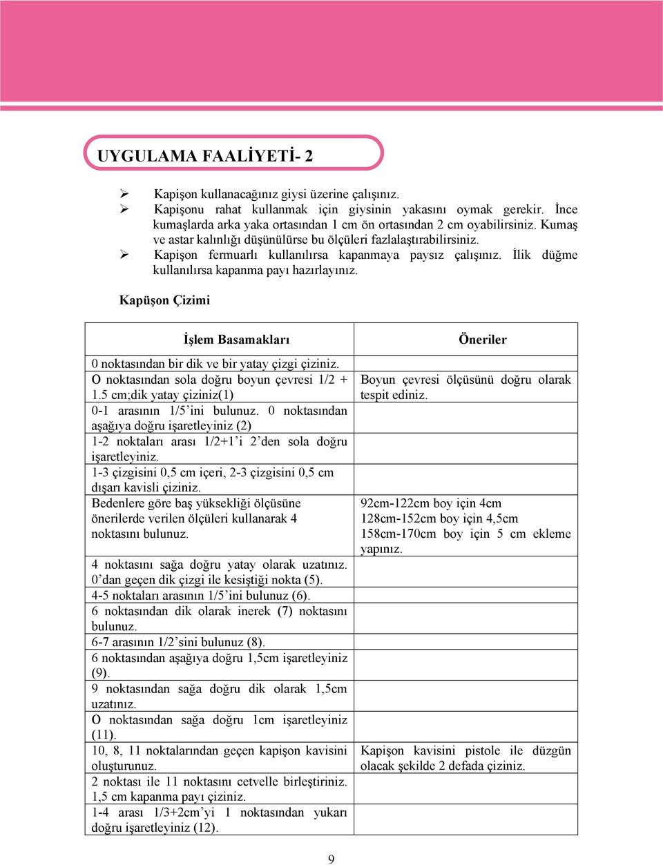 Kapişon fermuarlı kullanılırsa kapanmaya paysız çalışınız. İlik düğme kullanılırsa kapanma payı hazırlayınız. Kapüşon Çizimi İşlem Basamakları 0 noktasından bir dik ve bir yatay çizgi çiziniz.