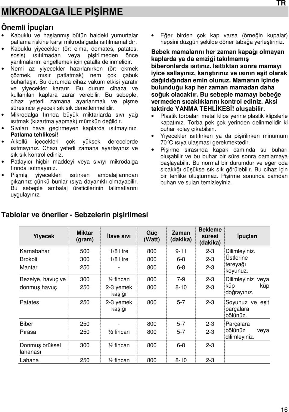 Nemi az yiyecekler hazırlanırken (ör: ekmek çözmek, mısır patlatmak) nem çok çabuk buharlaşır. Bu durumda cihaz vakum etkisi yaratır ve yiyecekler kararır.