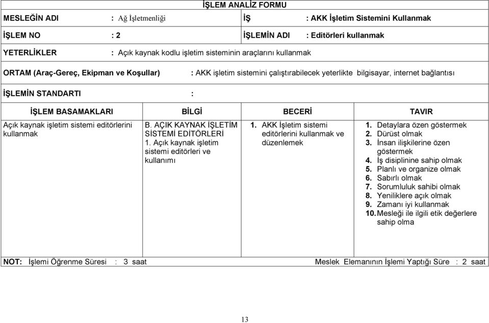 AKK İşletim sistemi editörlerini kullanmak ve düzenlemek 1. Detaylara özen göstermek 2. Dürüst olmak 3. İnsan ilişkilerine özen göstermek 4. İş disiplinine k 5.