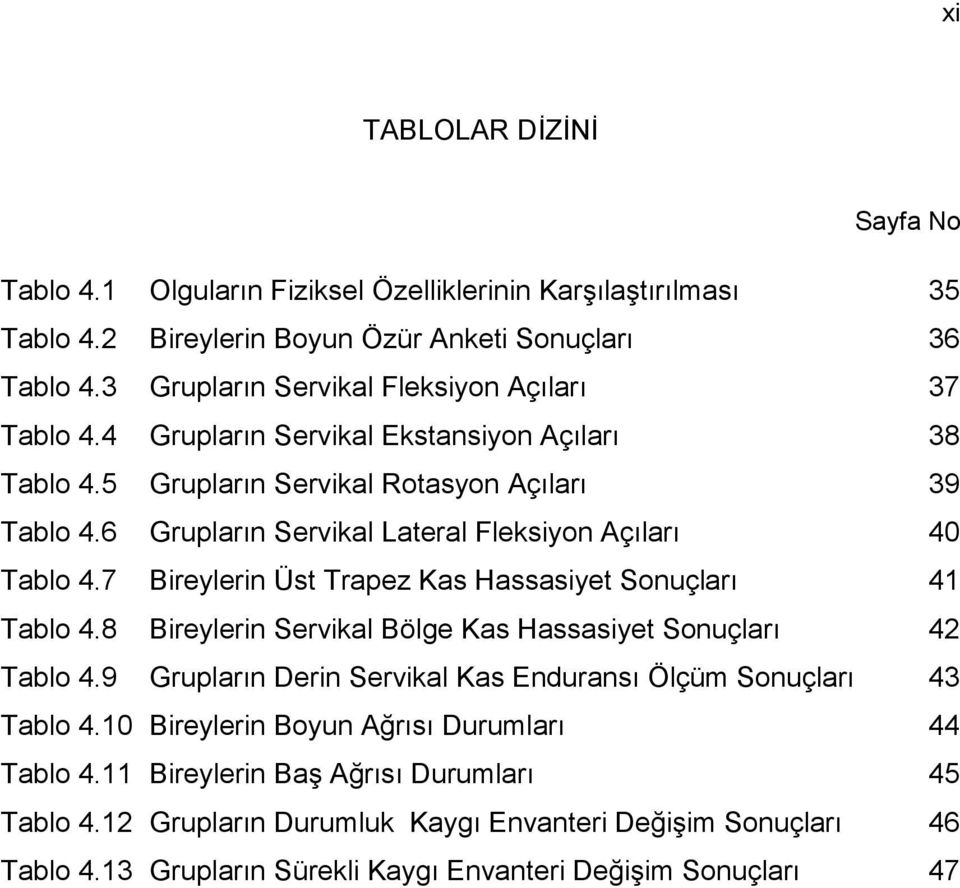 6 Grupların Servikal Lateral Fleksiyon Açıları 40 Tablo 4.7 Bireylerin Üst Trapez Kas Hassasiyet Sonuçları 41 Tablo 4.8 Bireylerin Servikal Bölge Kas Hassasiyet Sonuçları 42 Tablo 4.