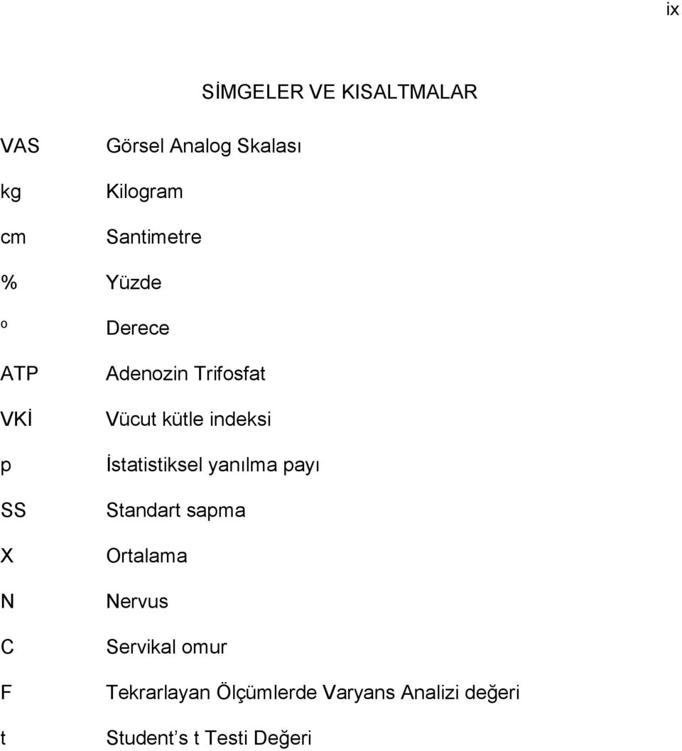 Vücut kütle indeksi İstatistiksel yanılma payı Standart sapma Ortalama