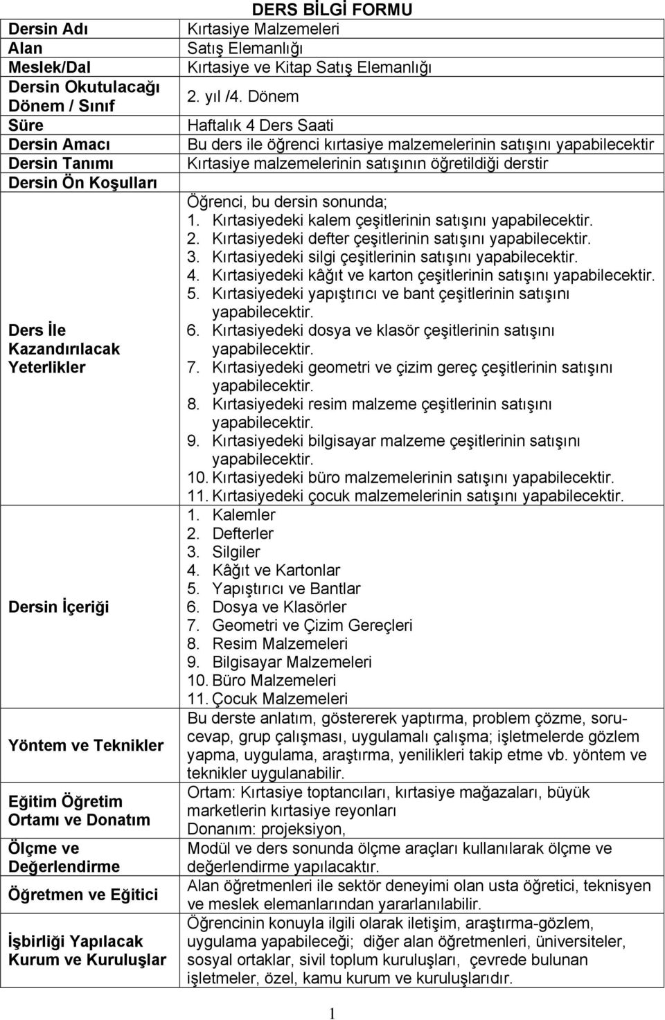 Dönem Haftalık 4 Ders Saati Bu ders ile öğrenci kırtasiye malzemelerinin satışını yapabilecektir Kırtasiye malzemelerinin satışının öğretildiği derstir Öğrenci, bu dersin sonunda; 1.