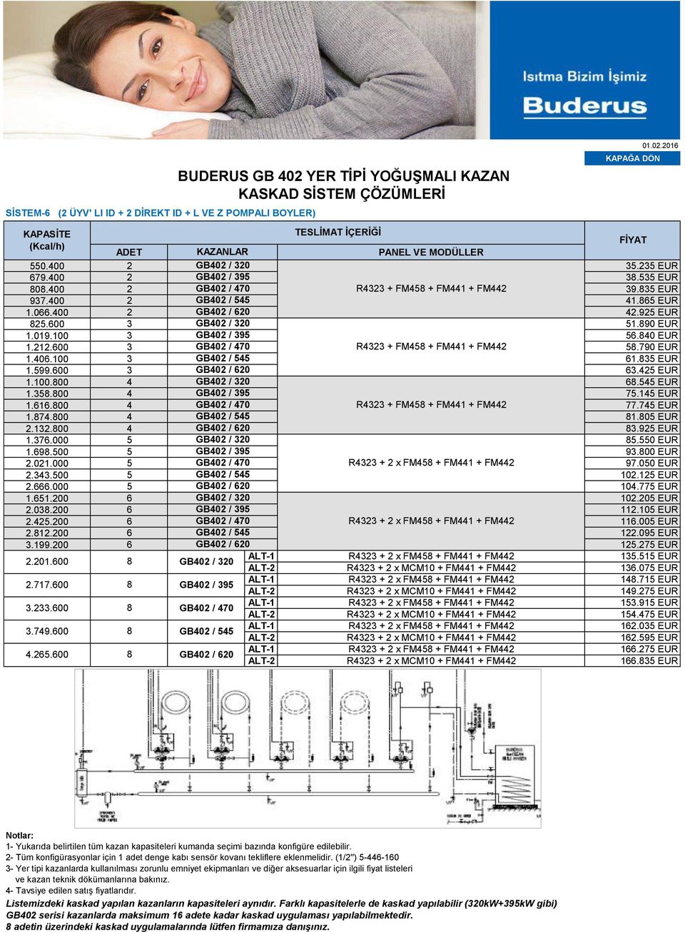 600 3 GB402 / 470 R4323 + FM45 + FM441 + FM442 5.790 EUR 1.406.100 3 GB402 / 545 61.35 EUR 1.599.600 3 GB402 / 620 63.425 EUR 1.100.00 4 GB402 / 320 6.545 EUR 1.35.00 4 GB402 / 395 75.145 EUR 1.616.