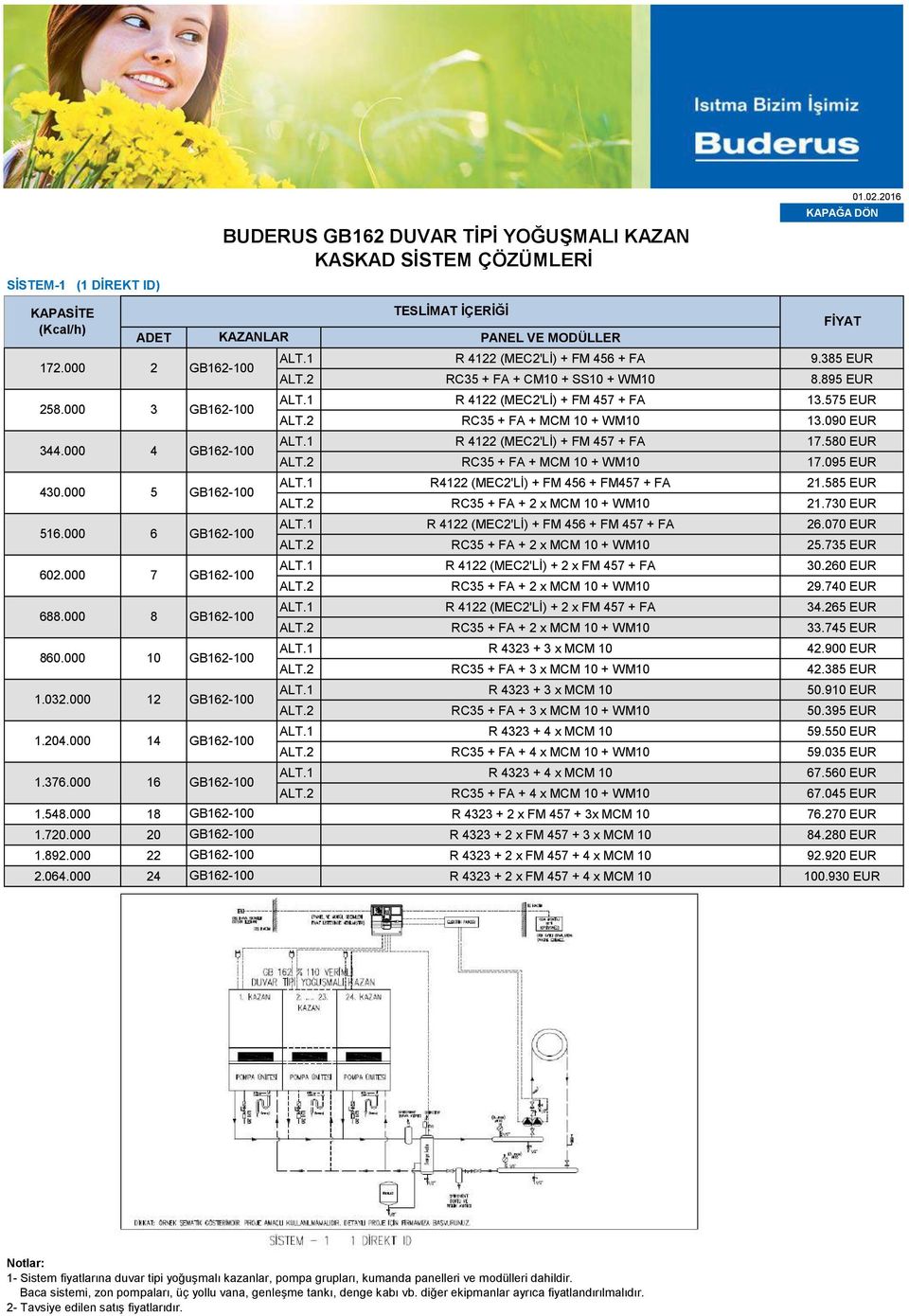 2 RC35 + FA + CM10 + SS10 + WM10.95 EUR ALT.1 R 4122 (MEC2'Lİ) + FM 457 + FA 13.575 EUR ALT.2 RC35 + FA + MCM 10 + WM10 13.090 EUR ALT.1 R 4122 (MEC2'Lİ) + FM 457 + FA 17.50 EUR ALT.