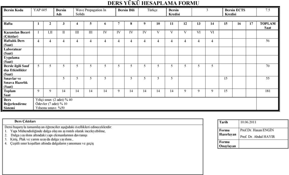 Dersle ilgili Sınıf 5 5 5 5 5 5 5 5 5 5 5 5 5 5 70 dışı Etkinlikler Sınavlar ve 5 5 5 5 5 5 5 5 15 55 Sınava Hazırlık Toplam 9 9 14 14 14 14 9 14 14 14 14 9 9 9 15 181 Saat Ders Değerlendirme Sistemi