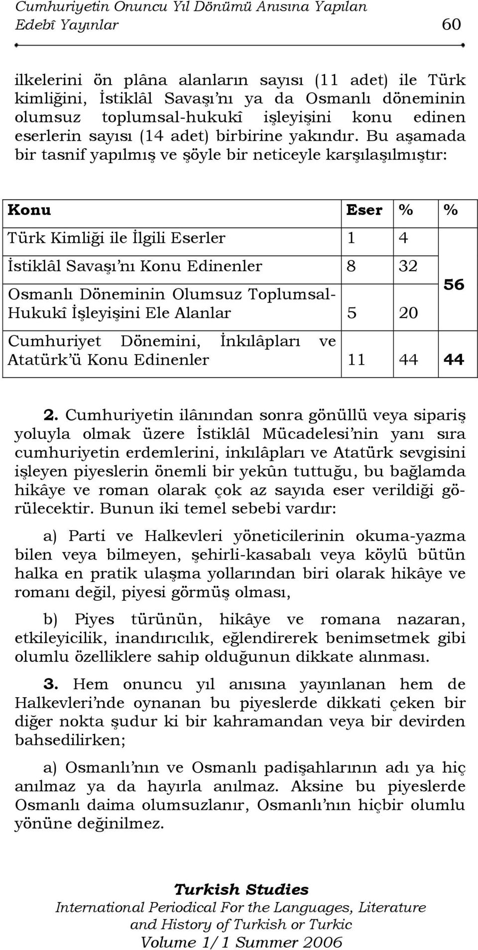 Bu aşamada bir tasnif yapılmış ve şöyle bir neticeyle karşılaşılmıştır: Konu Eser % % Türk Kimliği ile İlgili Eserler 1 4 İstiklâl Savaşı nı Konu Edinenler 8 32 Osmanlı Döneminin Olumsuz Toplumsal-