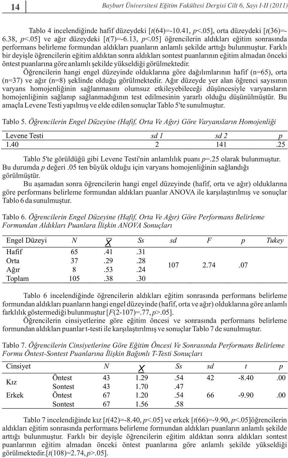 Farklı bir deyişle öğrencilerin eğitim aldıktan sonra aldıkları sontest puanlarının eğitim almadan önceki öntest puanlarına göre anlamlı şekilde yükseldiği görülmektedir.