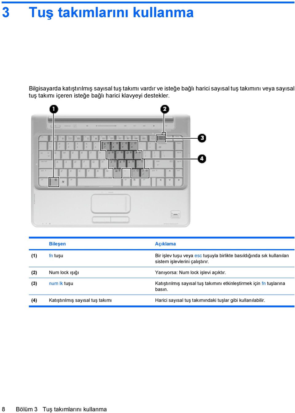 Bileşen Açıklama (1) fn tuşu Bir işlev tuşu veya esc tuşuyla birlikte basıldığında sık kullanılan sistem işlevlerini çalıştırır.