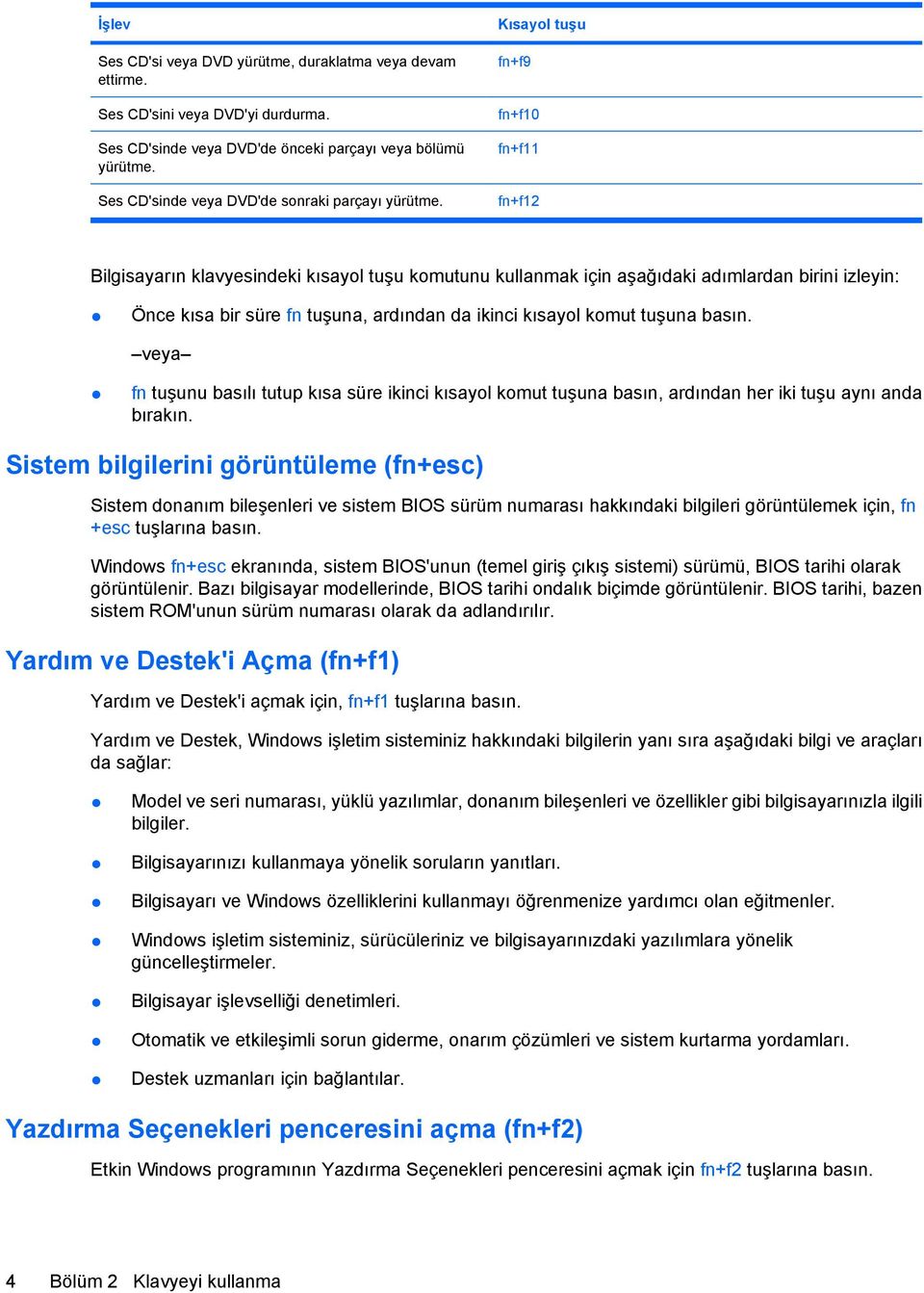 Kısayol tuşu fn+f9 fn+f10 fn+f11 fn+f12 Bilgisayarın klavyesindeki kısayol tuşu komutunu kullanmak için aşağıdaki adımlardan birini izleyin: Önce kısa bir süre fn tuşuna, ardından da ikinci kısayol