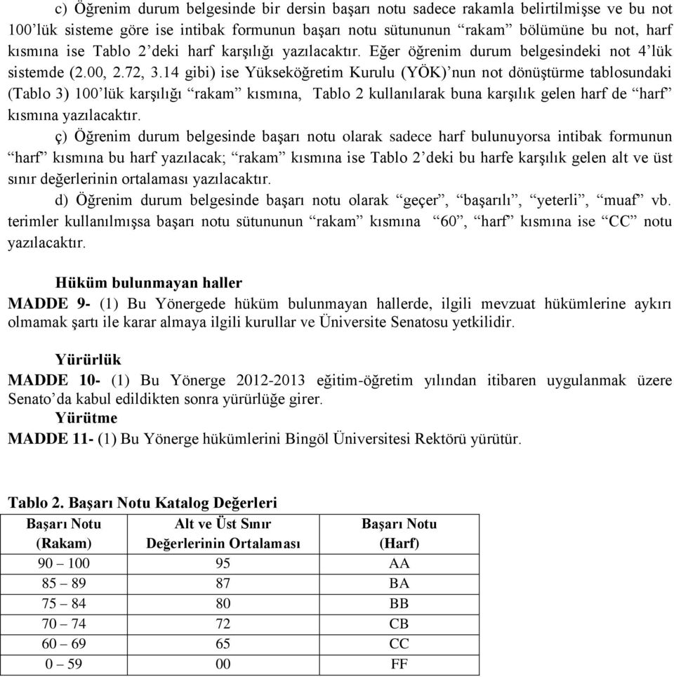 14 gibi) ise Yükseköğretim Kurulu (YÖK) nun not dönüştürme tablosundaki (Tablo 3) 100 lük karşılığı rakam kısmına, Tablo 2 kullanılarak buna karşılık gelen harf de harf kısmına yazılacaktır.