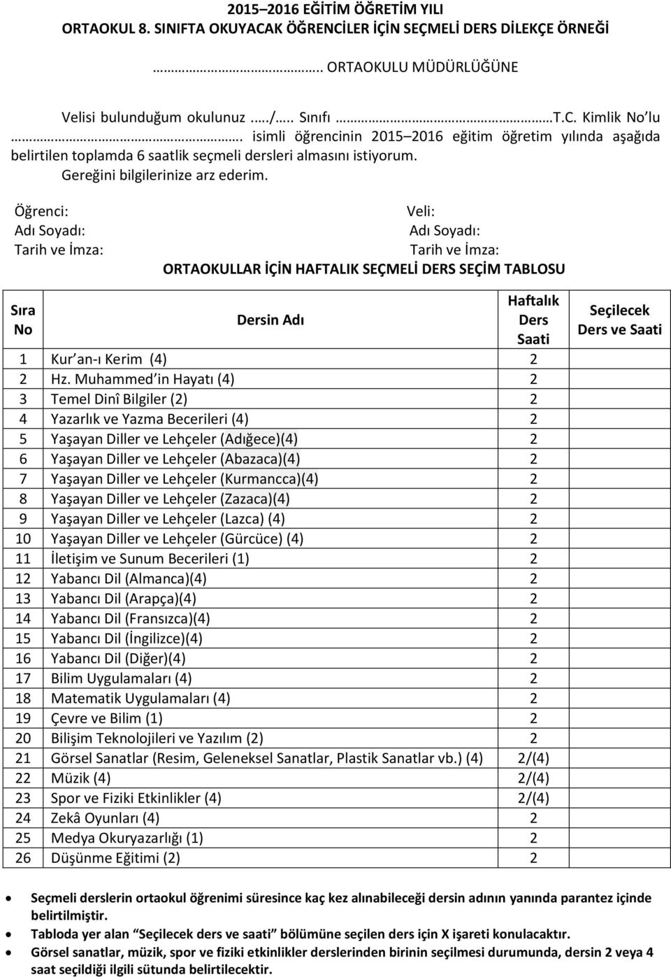 Muhammed in Hayatı (4) 2 3 Temel Dinî Bilgiler (2) 2 4 Yazarlık ve Yazma Becerileri (4) 2 5 Yaşayan Diller ve Lehçeler (Adığece)(4) 2 6 Yaşayan Diller ve Lehçeler (Abazaca)(4) 2 7 Yaşayan Diller ve