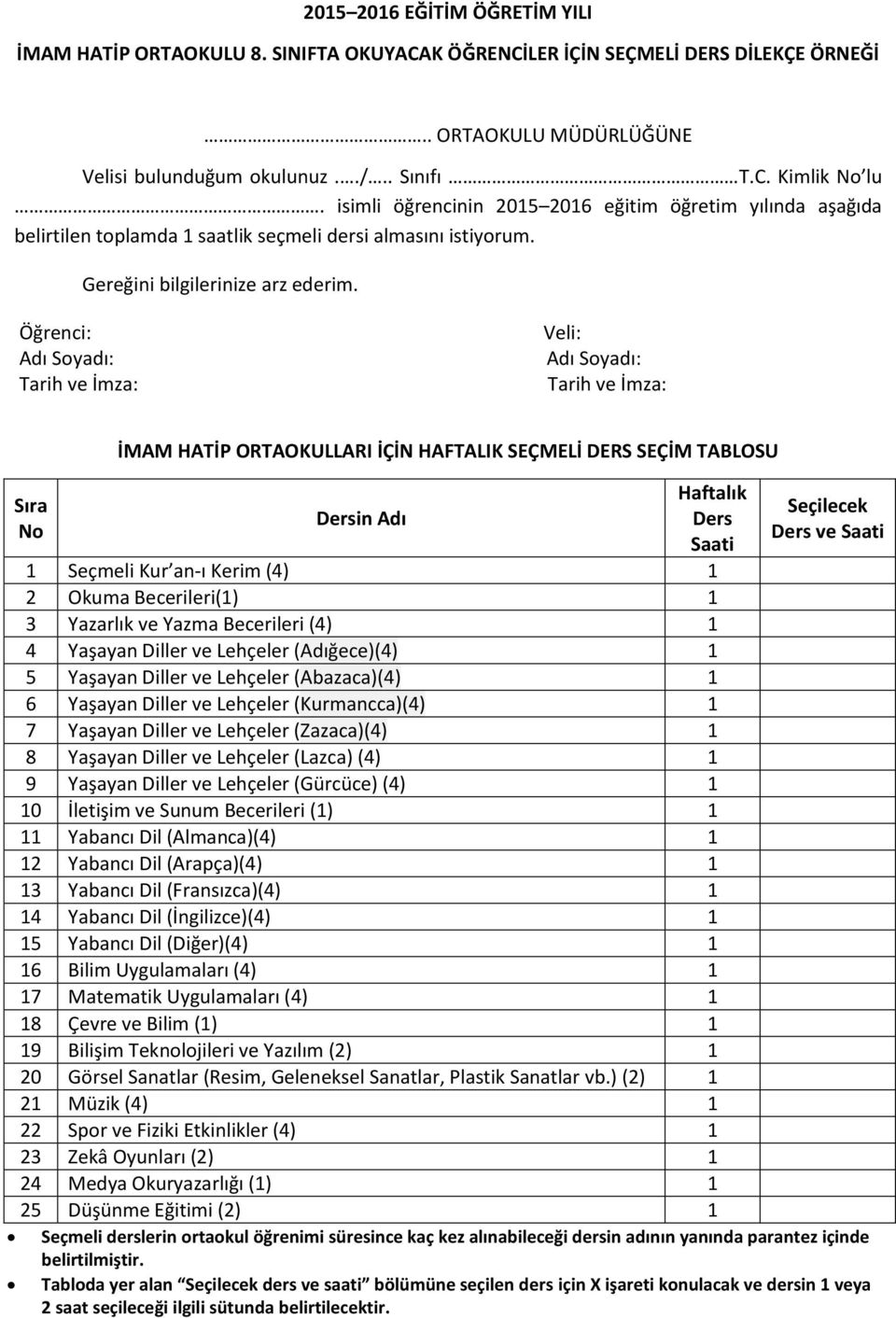 1 5 Yaşayan Diller ve Lehçeler (Abazaca)(4) 1 6 Yaşayan Diller ve Lehçeler (Kurmancca)(4) 1 7 Yaşayan Diller ve Lehçeler (Zazaca)(4) 1 8 Yaşayan Diller ve Lehçeler (Lazca) (4) 1 9 Yaşayan Diller ve