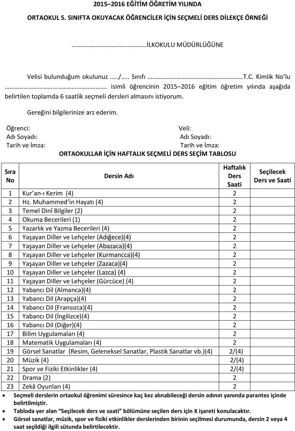 Muhammed in Hayatı (4) 2 3 Temel Dinî Bilgiler (2) 2 4 Okuma Becerileri (1) 2 5 Yazarlık ve Yazma Becerileri (4) 2 6 Yaşayan Diller ve Lehçeler (Adığece)(4) 2 7 Yaşayan Diller ve Lehçeler