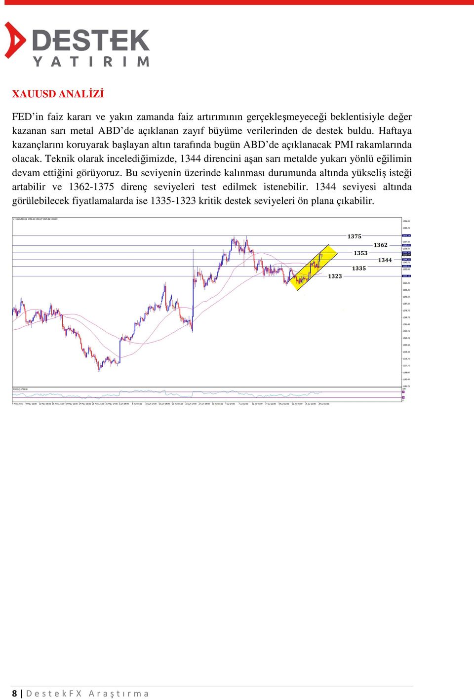 Teknik olarak incelediğimizde, 1344 direncini aşan sarı metalde yukarı yönlü eğilimin devam ettiğini görüyoruz.