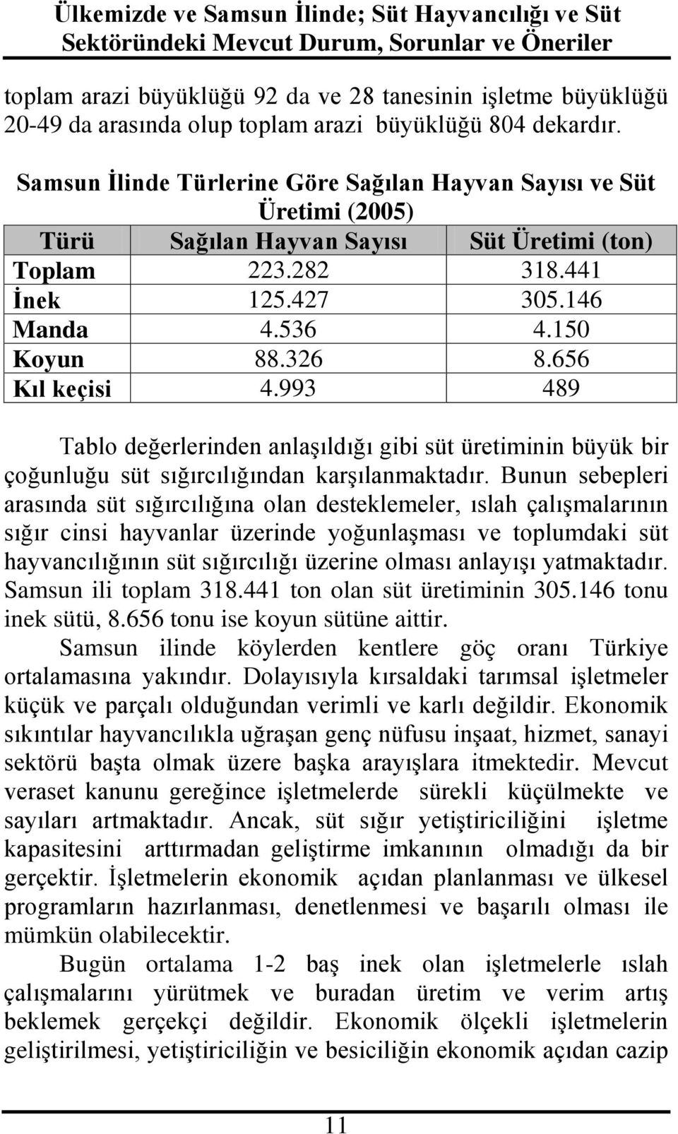 656 Kıl keçisi 4.993 489 Tablo değerlerinden anlaşıldığı gibi süt üretiminin büyük bir çoğunluğu süt sığırcılığından karşılanmaktadır.