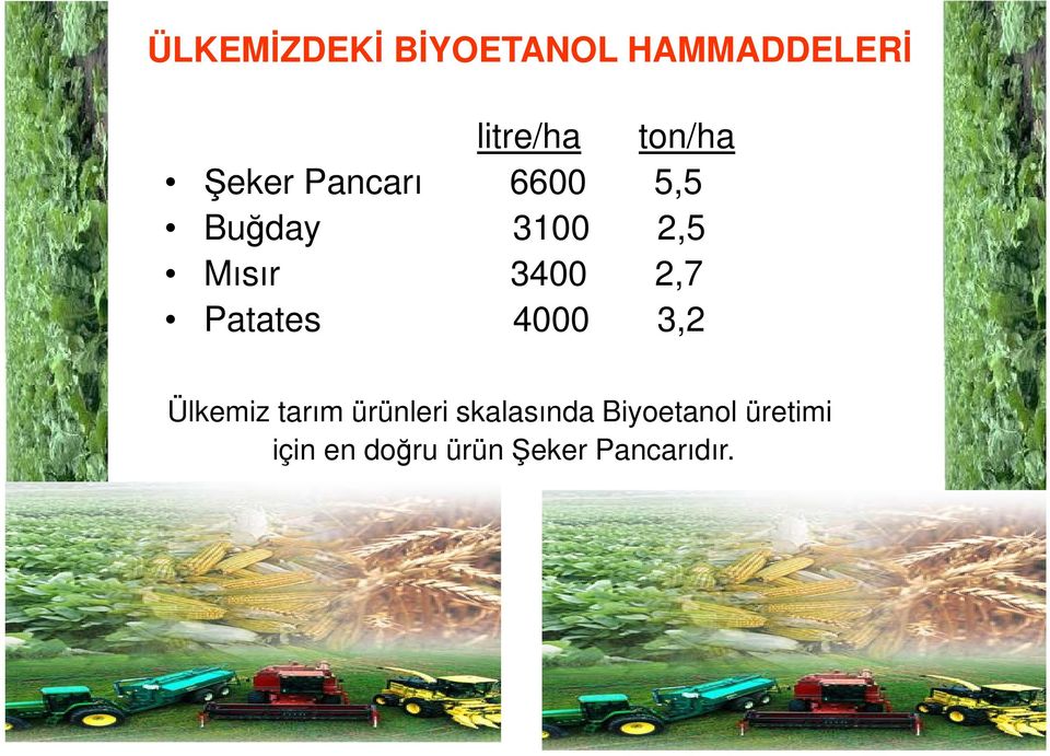 Patates 4000 3,2 Ülkemiz tarım ürünleri skalasında