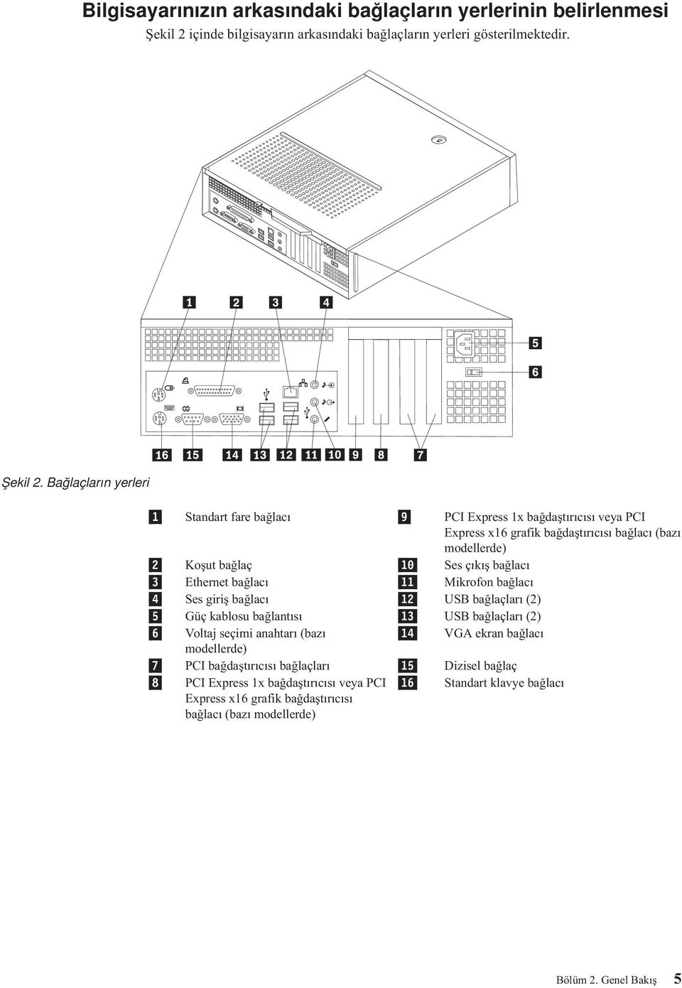 Bağlaçların yerleri 1 Standart fare bağlacı 9 PCI Express 1x bağdaştırıcısı veya PCI Express x16 grafik bağdaştırıcısı bağlacı (bazı modellerde) 2 Koşut bağlaç 10 Ses çıkış bağlacı