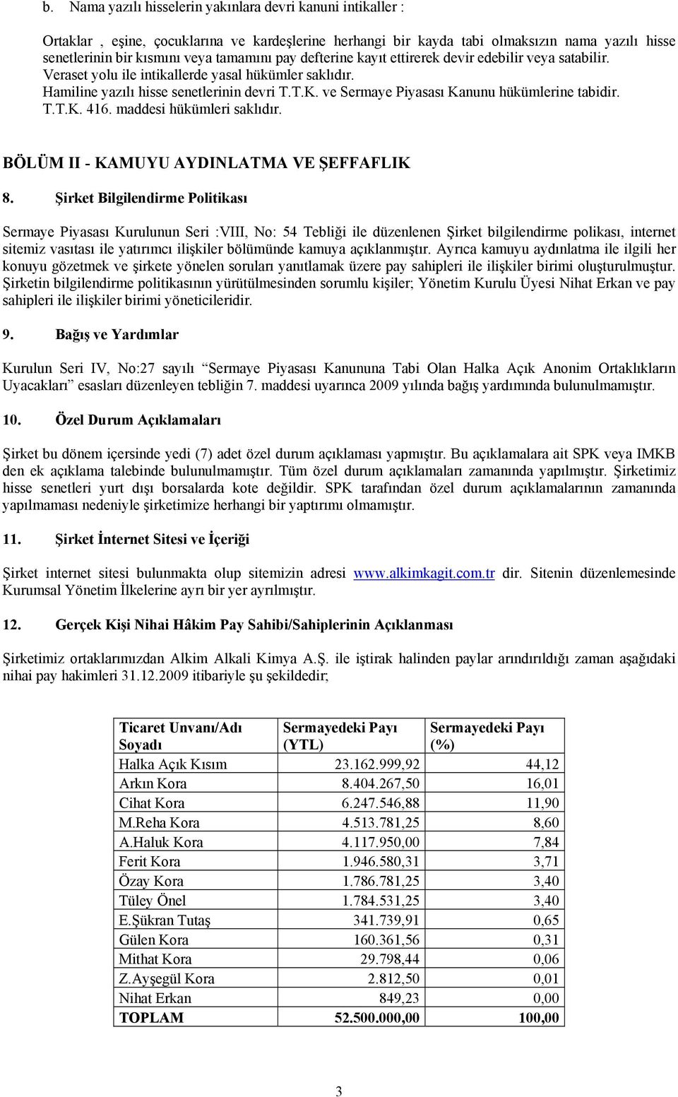 ve Sermaye Piyasası Kanunu hükümlerine tabidir. T.T.K. 416. maddesi hükümleri saklıdır. BÖLÜM II - KAMUYU AYDINLATMA VE ŞEFFAFLIK 8.