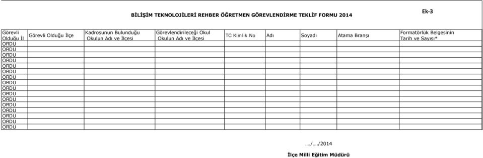 İlçesi Görevlendirileceği Okul Okulun Adı ve İlçesi TC Kimlik No Adı Soyadı