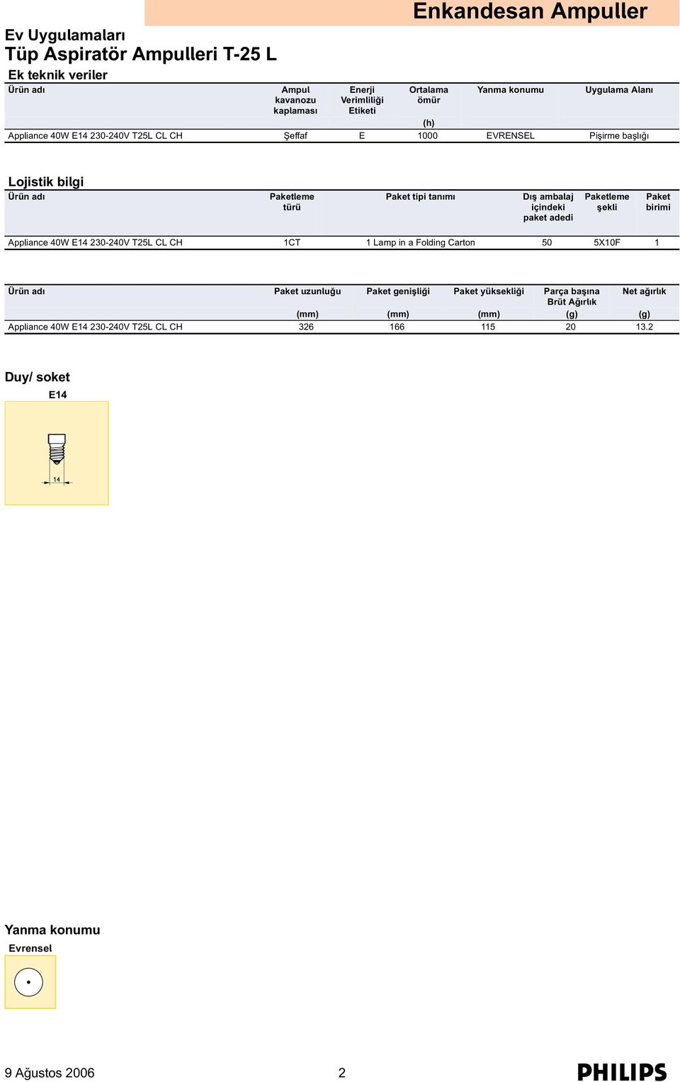 Appliance 40W E14 230-240V T25L CL CH 1CT 1 Lamp in a Folding Carton 50 5X10F 1 Paket uzunluğu Paket genişliği Paket yüksekliği Parça başına