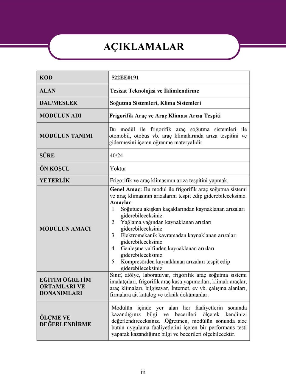 SÜRE 40/24 ÖN KOŞUL YETERLİK MODÜLÜN AMACI EĞİTİM ÖĞRETİM ORTAMLARI VE DONANIMLARI ÖLÇME VE DEĞERLENDİRME Yoktur Frigorifik ve araç klimasının arıza tespitini yapmak, Genel Amaç: Bu modül ile