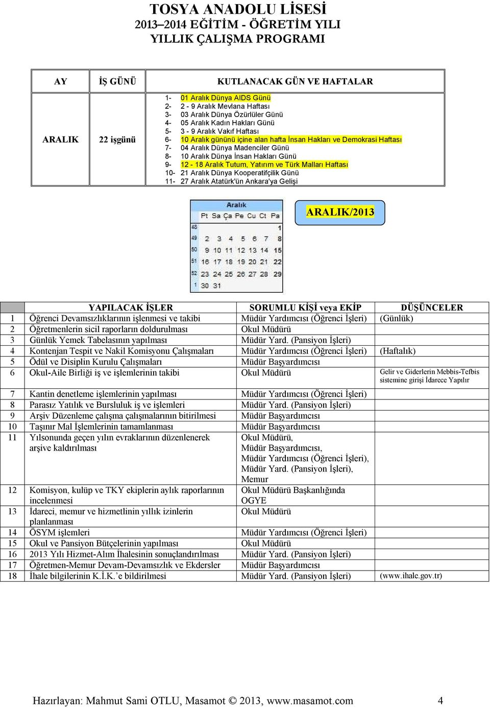 Kooperatifçilik Günü 11-27 Aralık Atatürk'ün Ankara'ya Gelişi ARALIK/2013 2 Öğretmenlerin sicil raporların doldurulması Okul Müdürü 3 Günlük Yemek Tabelasının yapılması Müdür Yard.