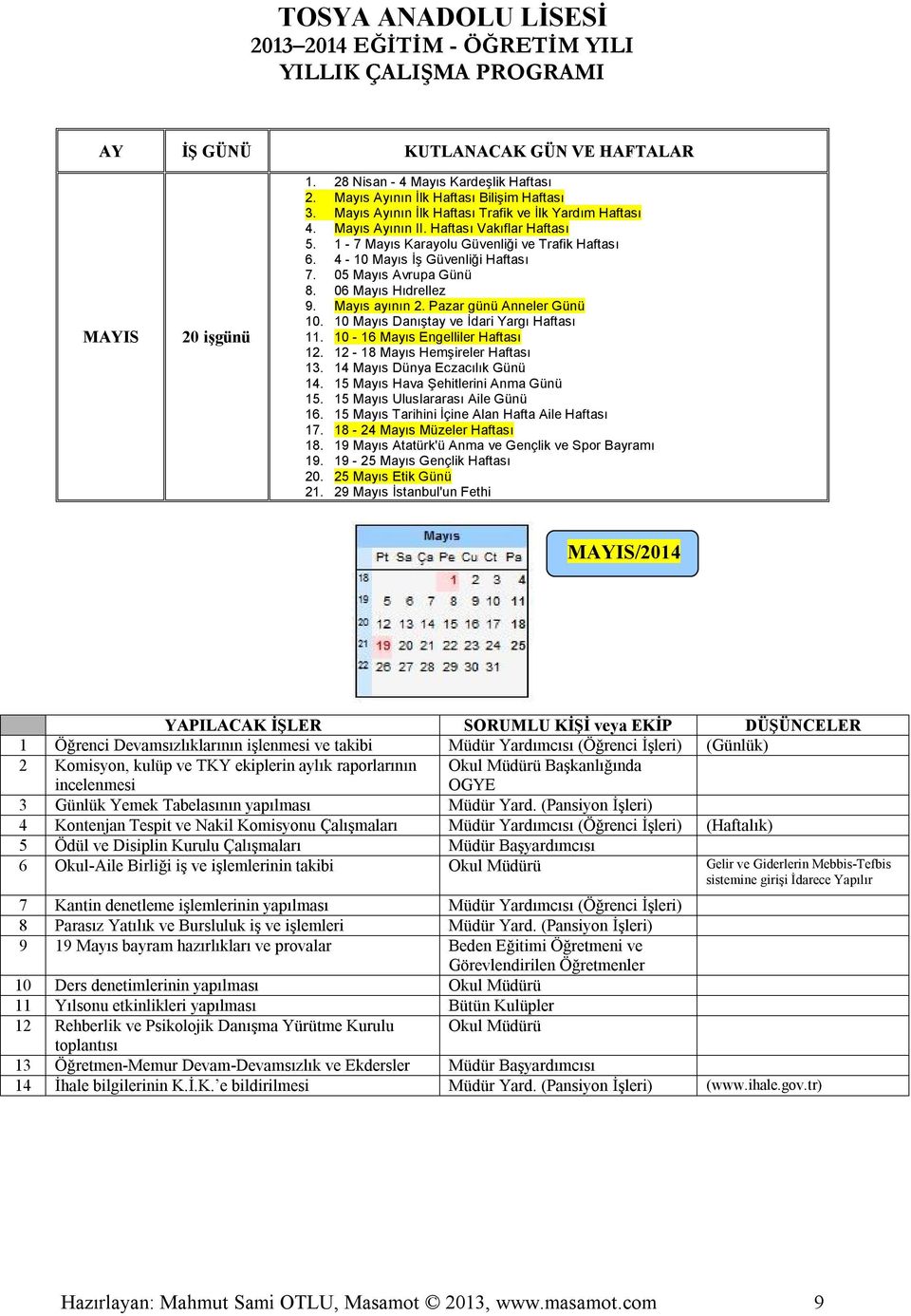 Pazar günü Anneler Günü 10. 10 Mayıs Danıştay ve İdari Yargı Haftası 11. 10-16 Mayıs Engelliler Haftası 12. 12-18 Mayıs Hemşireler Haftası 13. 14 Mayıs Dünya Eczacılık Günü 14.