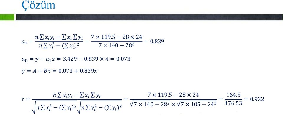 073 y = A + Bx = 0.073 + 0.