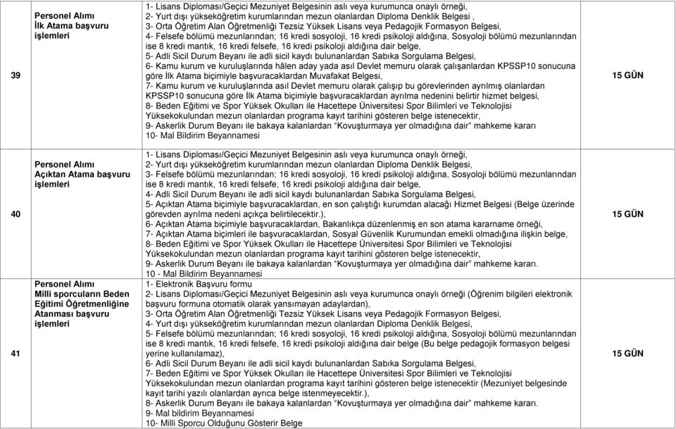 ise 8 kredi mantık, 16 kredi felsefe, 16 kredi psikoloji aldığına dair belge, 5- Adli Sicil Durum Beyanı ile adli sicil kaydı bulunanlardan Sabıka Sorgulama Belgesi, 6- Kamu kurum ve kuruluşlarında