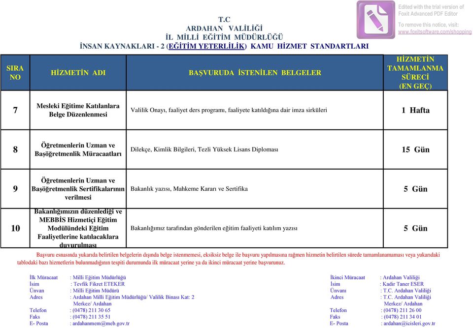 Lisans Diploması 5 Gün 9 Öğretmenlerin Uzman ve Başöğretmenlik Sertifikalarının verilmesi Bakanlık yazısı, Mahkeme Kararı ve Sertifika 5 Gün 0