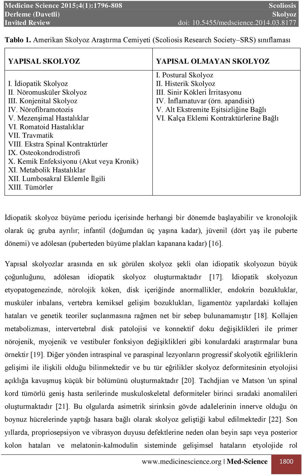 Tümörler YAPISAL OLMAYAN SKOLYOZ I. Postural II. Histerik III. Sinir Kökleri İrritasyonu IV. İnflamatuvar (örn. apandisit) V. Alt Ekstremite Eşitsizliğine Bağlı VI.