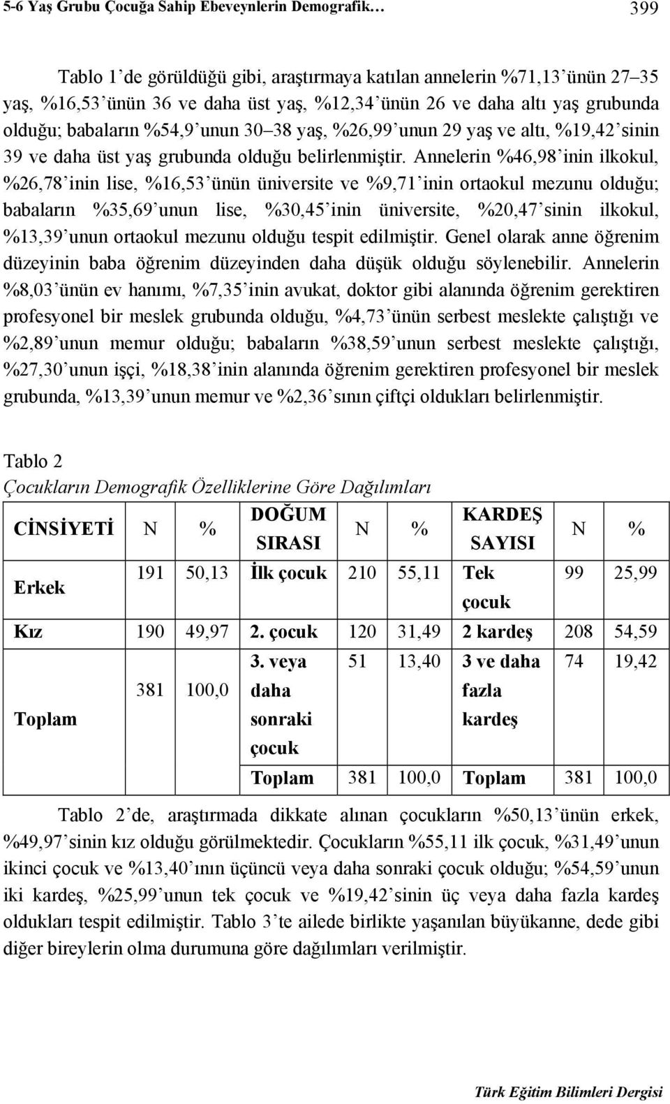 Annelerin %46,98 inin ilkokul, %26,78 inin lise, %16,53 ünün üniversite ve %9,71 inin ortaokul mezunu olduğu; babaların %35,69 unun lise, %30,45 inin üniversite, %20,47 sinin ilkokul, %13,39 unun