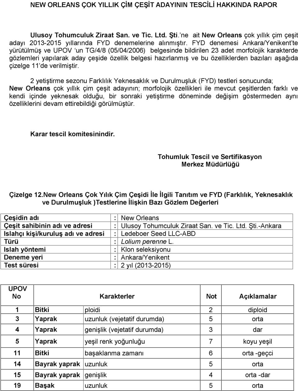 FYD denemesi Ankara/Yenikent te yürütülmüş ve un TG/4/8 (05/04/2006) belgesinde bildirilen 23 adet morfolojik karakterde gözlemleri yapılarak aday çeşide özellik belgesi hazırlanmış ve bu