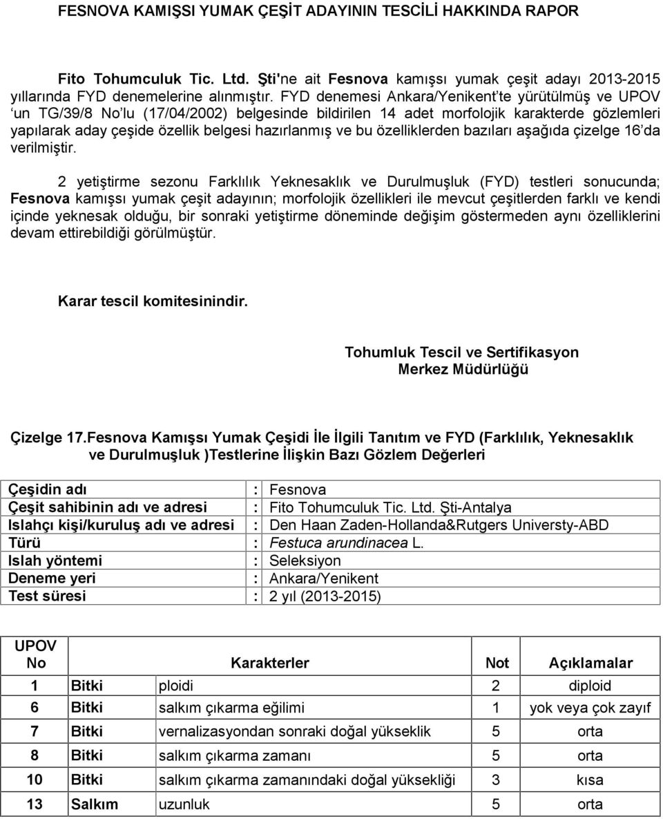 özelliklerden bazıları aşağıda çizelge 16 da verilmiştir. Fesnova kamışsı yumak çeşit adayının; morfolojik özellikleri ile mevcut çeşitlerden farklı ve kendi Çizelge 17.