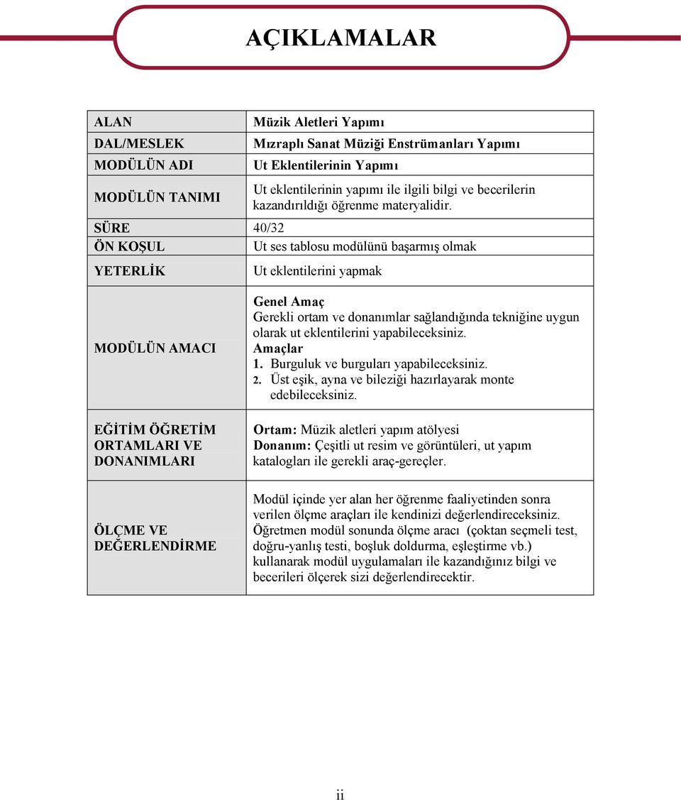 SÜRE 40/32 ÖN KOŞUL Ut ses tablosu modülünü başarmış olmak YETERLİK AÇIKLAMALAR Ut eklentilerini yapmak MODÜLÜN AMACI EĞİTİM ÖĞRETİM ORTAMLARI VE DONANIMLARI ÖLÇME VE DEĞERLENDİRME Genel Amaç Gerekli