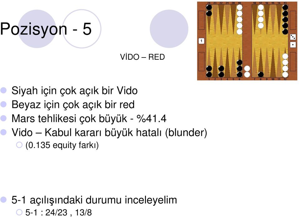 4 Vido Kabul kararı büyük hatalı (blunder) (0.