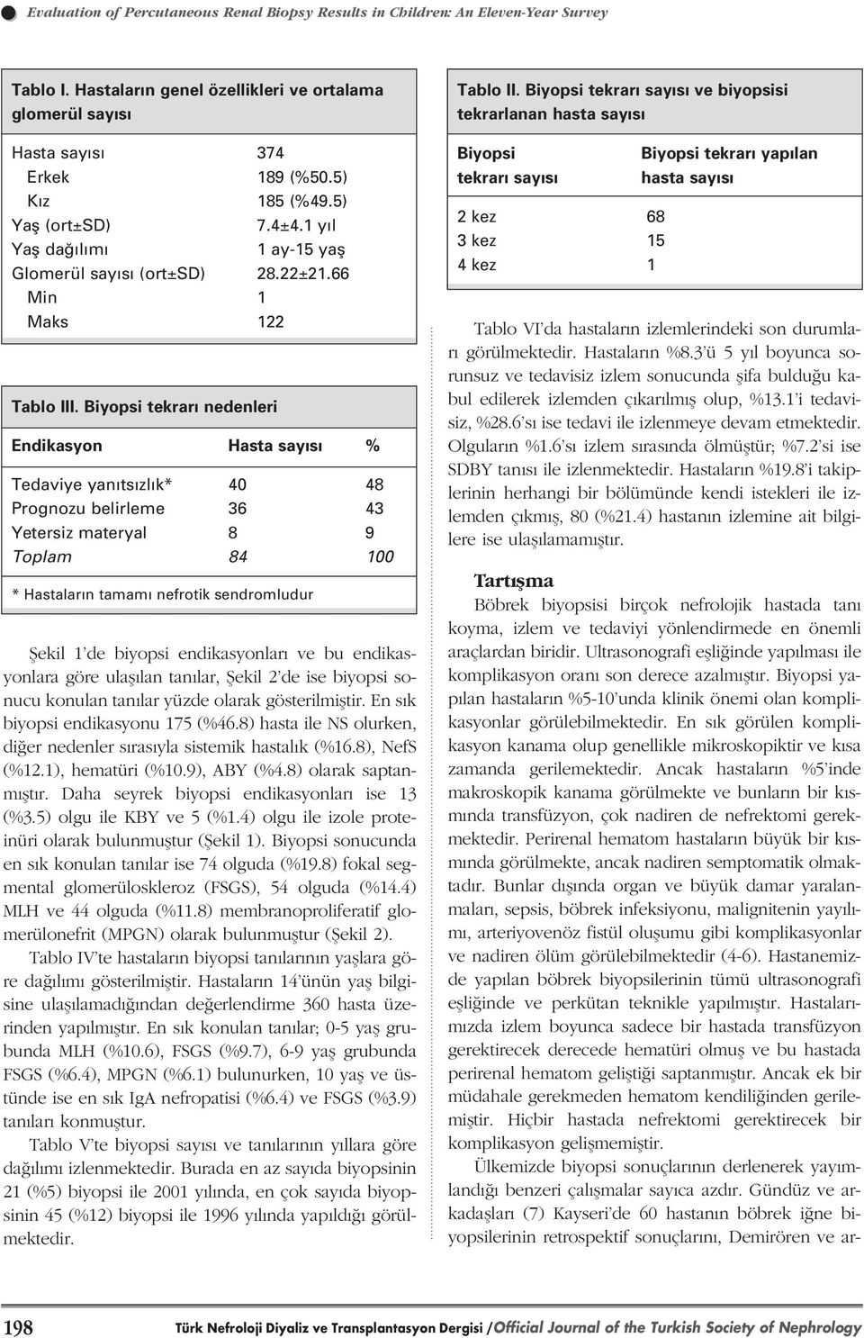 Biyopsi tekrar nedenleri Endikasyon Hasta say s % Tedaviye yan ts zl k* 40 48 Prognozu belirleme 36 43 Yetersiz materyal 8 9 Toplam 84 100 * Hastalar n tamam nefrotik sendromludur fiekil 1 de biyopsi