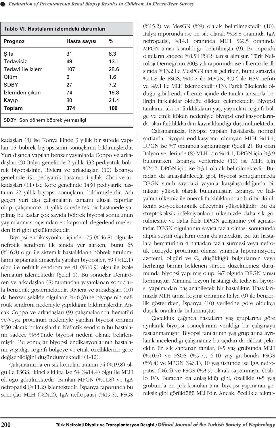 4 Toplam 374 100 SDBY: Son dönem böbrek yetmezli i kadafllar (8) ise Konya ilinde 3 y ll k bir sürede yap - lan 15 böbrek biyopsisinin sonuçlar n bildirmifllerdir.