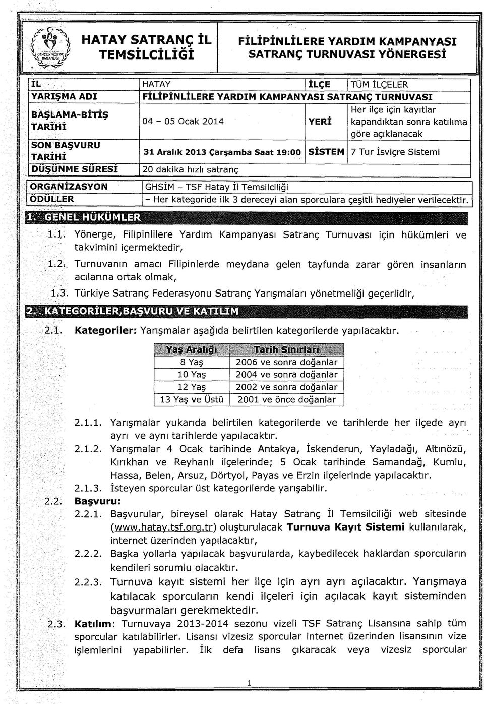 hızlı satranç ORGANİZASYON ÖDÜLLER GHSIM - TSF Hatay II Temsilciliği - Her kategoride ilk 3 dereceyi alan sporculara çeşitli hediyeler verilecektir. 1. GENEL HÜKÜMLER 1.