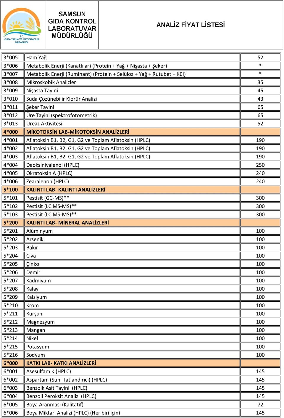 4*001 Aflatoksin B1, B2, G1, G2 ve Toplam Aflatoksin (HPLC) 190 4*002 Aflatoksin B1, B2, G1, G2 ve Toplam Aflatoksin (HPLC) 190 4*003 Aflatoksin B1, B2, G1, G2 ve Toplam Aflatoksin (HPLC) 190 4*004