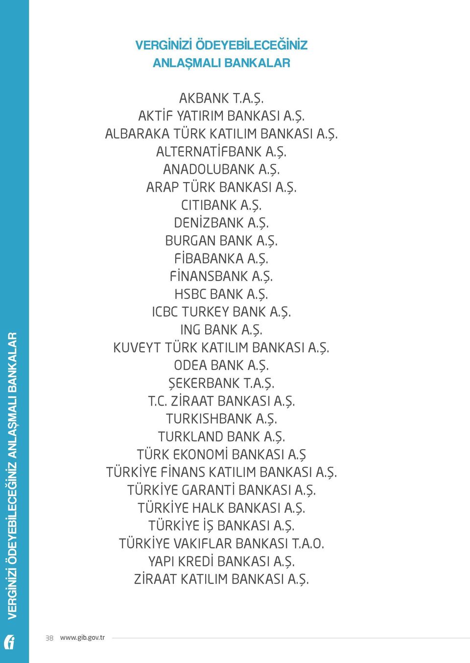 Ş. ODEA BANK A.Ş. ŞEKERBANK T.A.Ş. T.C. ZİRAAT BANKASI A.Ş. TURKISHBANK A.Ş. TURKLAND BANK A.Ş. TÜRK EKONOMİ BANKASI A.Ş TÜRKİYE FİNANS KATILIM BANKASI A.Ş. TÜRKİYE GARANTİ BANKASI A.