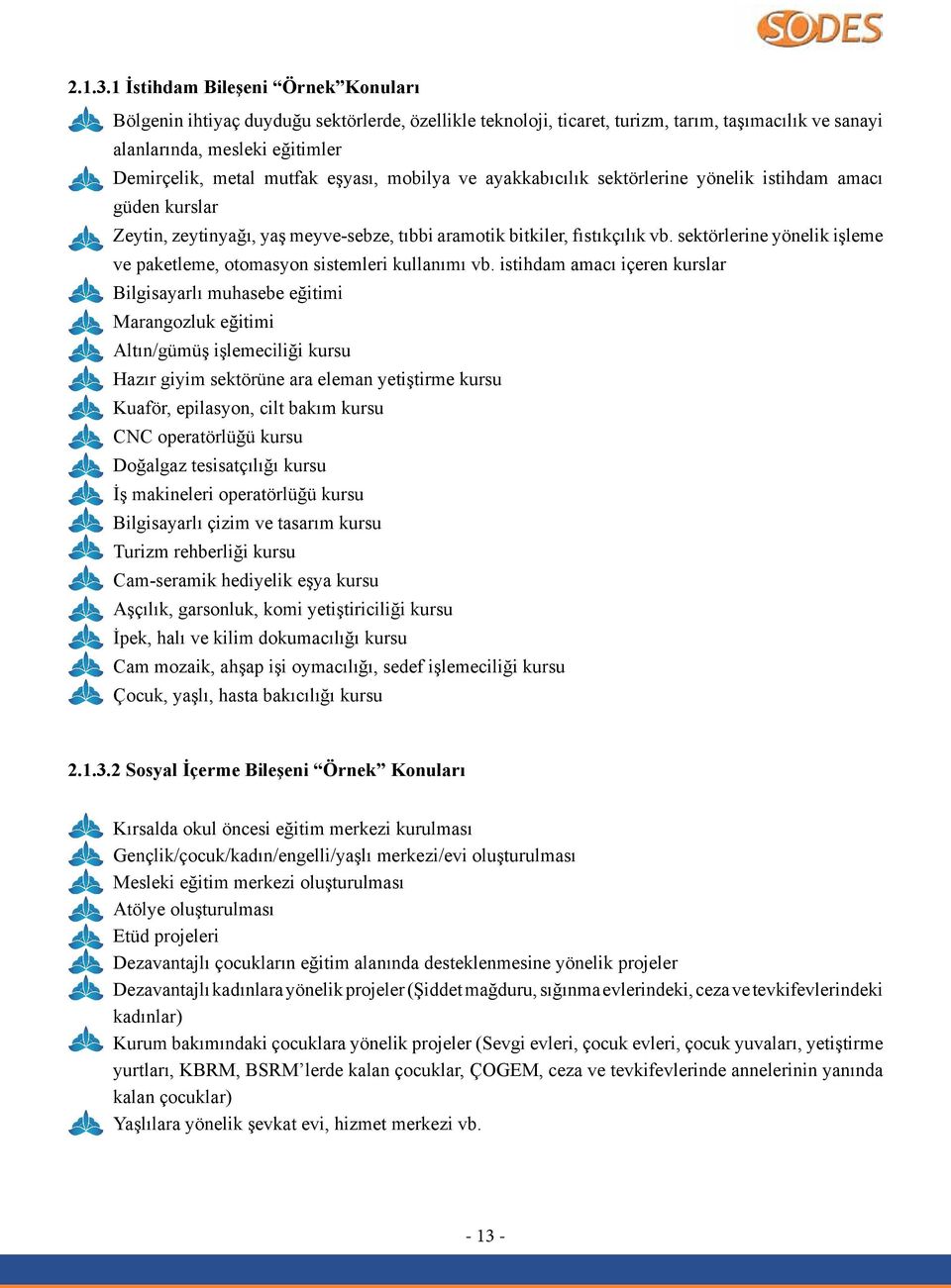 eşyası, mobilya ve ayakkabıcılık sektörlerine yönelik istihdam amacı güden kurslar Zeytin, zeytinyağı, yaş meyve-sebze, tıbbi aramotik bitkiler, fıstıkçılık vb.